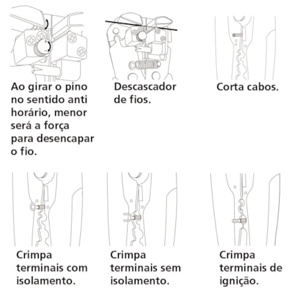 Alicate Desencapador de Fios 8