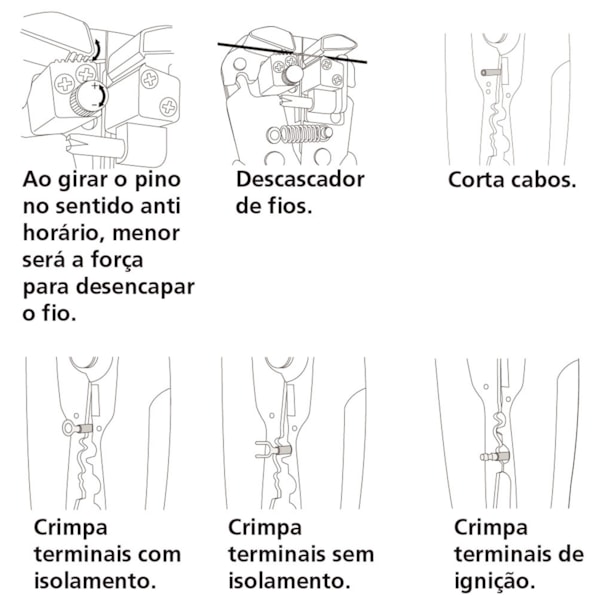 Alicate Desencapador de Fios 8