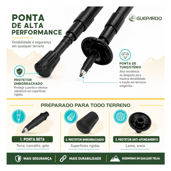 Bastão de Caminhada Alumínio Guepardo Preto 046040-UN Nautika-7edaa505-8dc4-4cc5-a089-1e1b468beea9