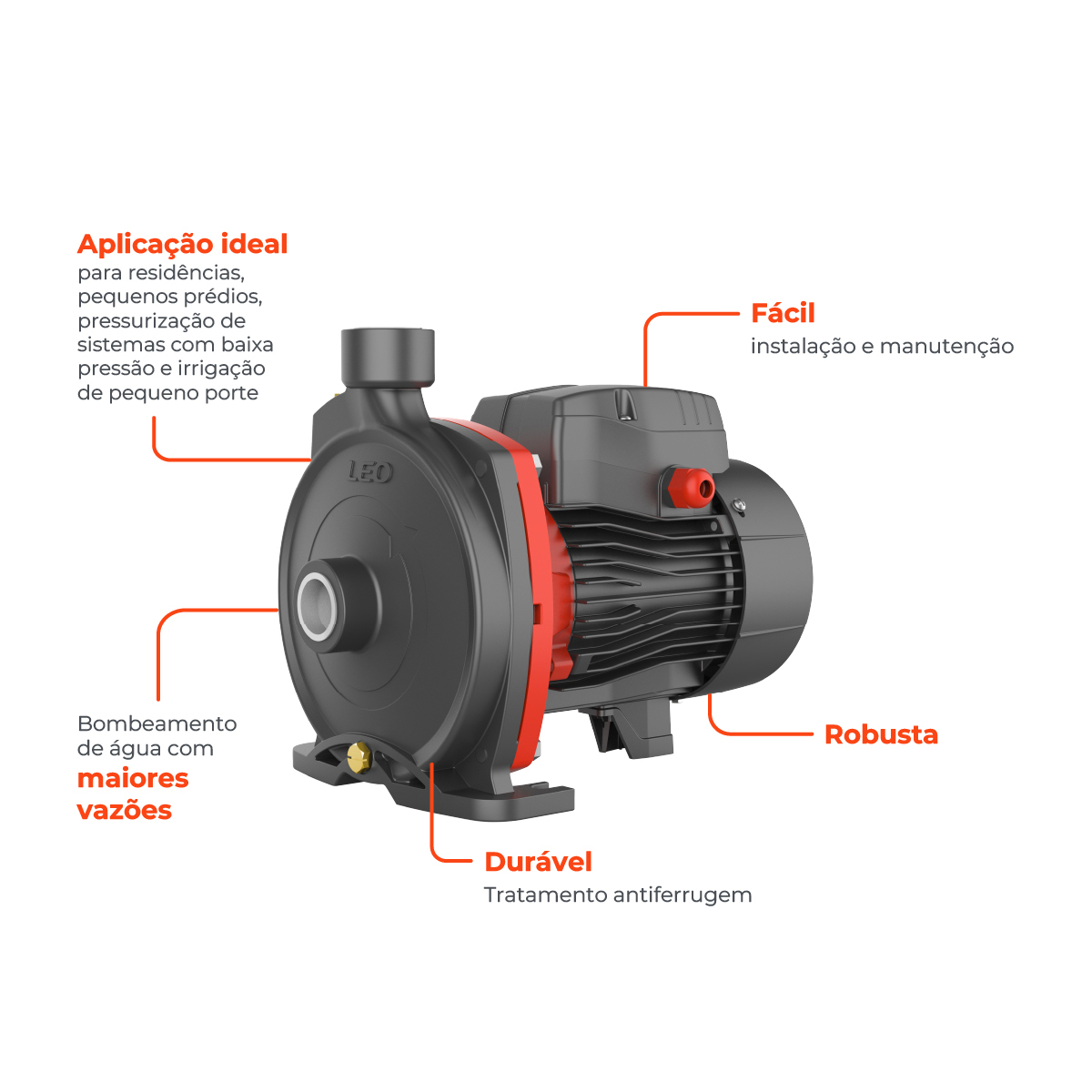 Bomba Centrifuga ACM37 0,5 HP 220V 50301503100 Lepono | Ultra Maquinas