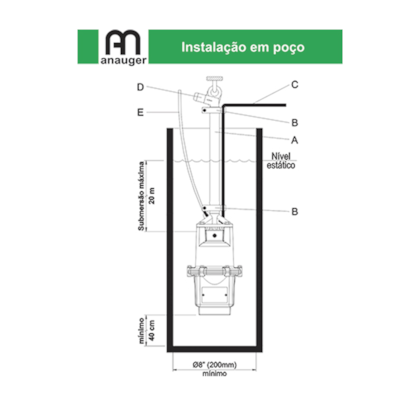 Bomba Submersa Vibratória Para Poço 300W Ecco Anauger-58892319-f047-4255-bcef-2fd004afe7d0