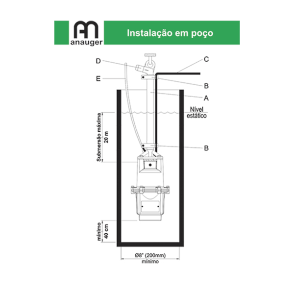 Bomba Submersa Vibratória Para Poço 300W Ecco Anauger-185553b4-a8b7-45dc-9853-76044529b2bf