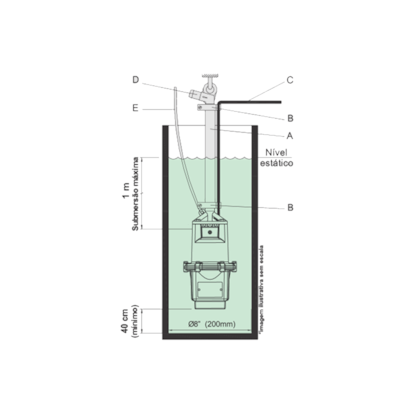 Bomba Submersa Vibratória Para Poço 300W Ecco Anauger-2b2594d4-e9f6-45f1-b46c-0b66d1cde736