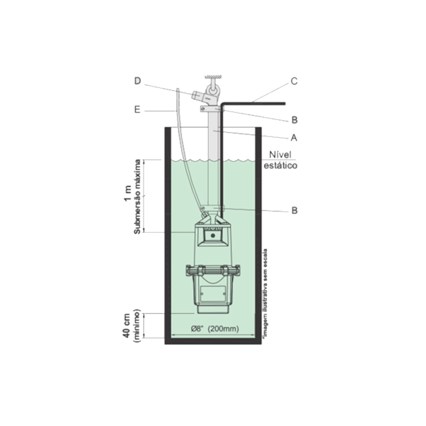 Bomba Submersa Vibratória Para Poço 300W Ecco Anauger-2f3ee79f-16ca-4157-a6f5-bdcef1d4a43e