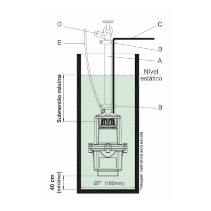 Bomba Submersa Vibratória Para Poço 450W 900 5G Anauger-66990425-dd6a-45e6-92c1-a3567493f49f