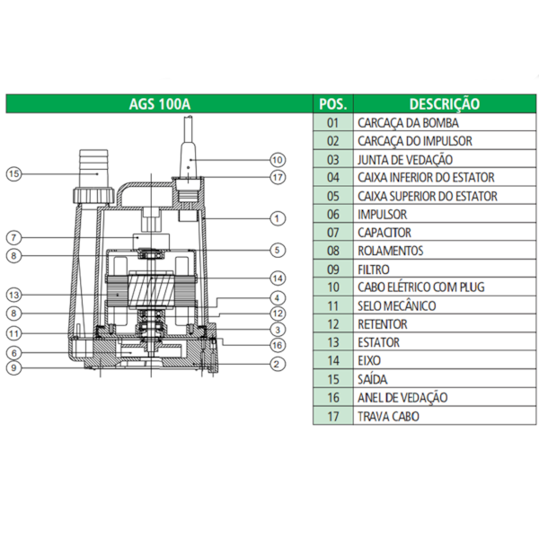 Bomba Submersível Para Drenagem 220V AGS100 Anauger-4b91d2f4-d6b5-40f7-90a9-64982f0a6f32