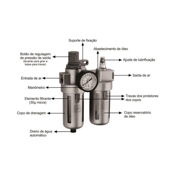Conjunto Lufibril 1/2 Filtro Regulador de Ar PRO 012 LDR2-cb9efa06-c2e2-46e2-bb9a-3d734d44b564