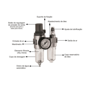 Conjunto Lufibril 1/4 Filtro Regulador De Ar PRO 014 LDR2