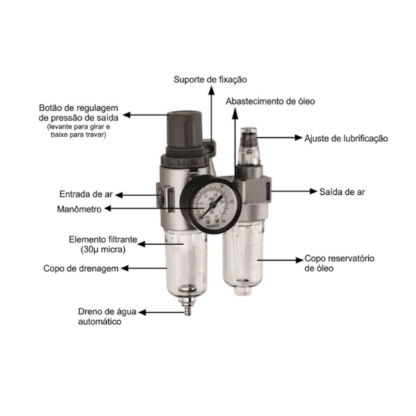 Conjunto Lufibril 1/4 Filtro Regulador De Ar PRO 014 LDR2-1125ab14-5967-41d5-864d-adfd3ff1baa2