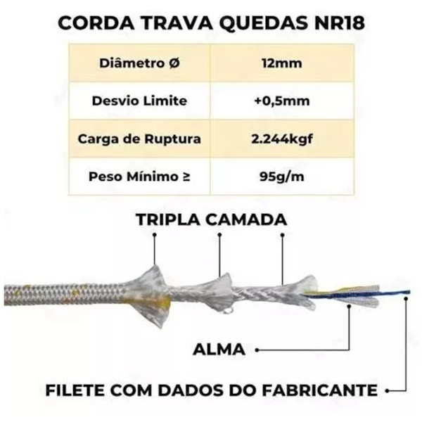 Corda NR18 Trava Queda 50m Tipo Bombeiro 12mm 22050 Pampa-992fe54b-9bae-4f9e-bd57-910745868de2