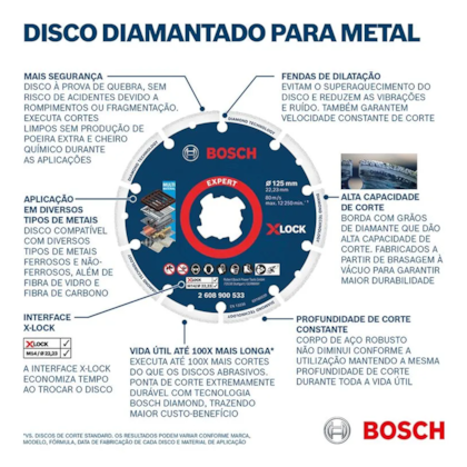 Disco Diamantado Metal Expert X-Lock 125mm 2608900533 Bosch -4114e7c2-5f27-4918-a51b-255876e89a79
