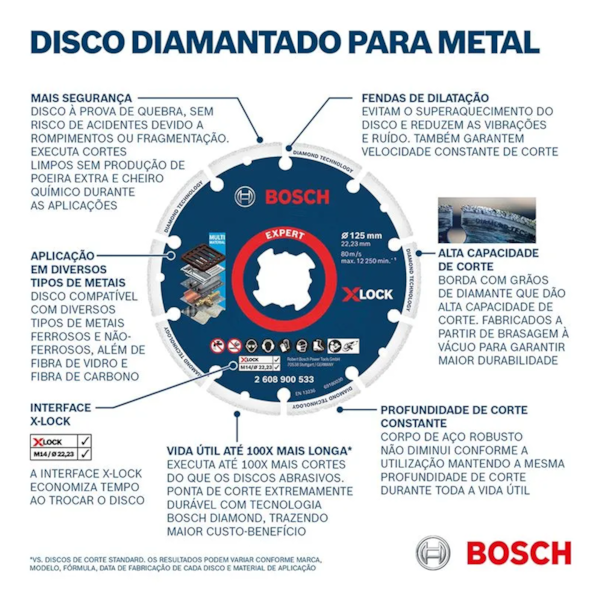 Disco Diamantado Metal Expert X-Lock 125mm 2608900533 Bosch -b0bf63f2-23e5-4c72-b34d-816917dd2d5c