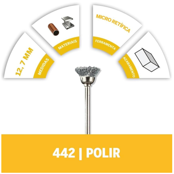 Escova Aço de Carbono Copo 2 Peças 12,7mm 1/2