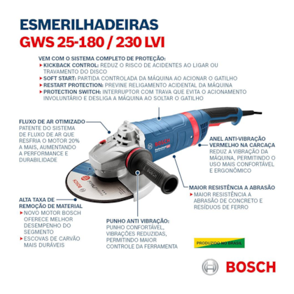 Esmerilhadeira Angular 7