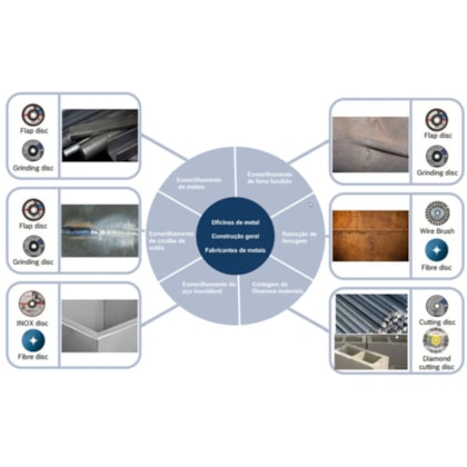 ESMERILHADEIRA ANGULAR 9 2800W - 220V GWS 28-230P BOSCH-b13e9056-b908-46c5-a752-fb8007d5afc0