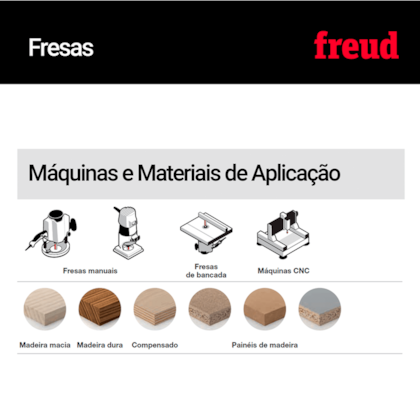 Fresa para Chanfro 18,15mm Corte 12,7mm 1906 Freud-a0119cf0-d99c-43b8-9100-c1fa31c071fd