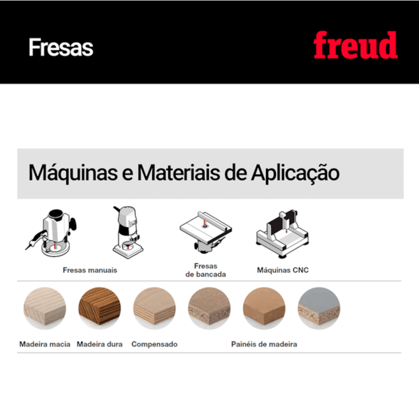 Fresa para Chanfro 18,15mm Corte 12,7mm 1906 Freud-1e849a84-9e1a-4cf5-a065-c7255080421c