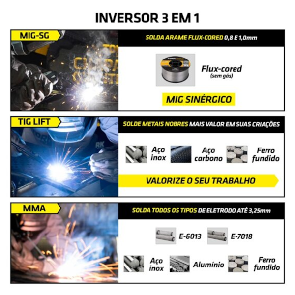 Inversora de Solda 3 em 1 Trisolda 140a 220v + Máscara de Solda MAK Auto CIMETS-6140-220V Supertork-988107c4-dd3a-4e96-a217-dd2da7ccd70b