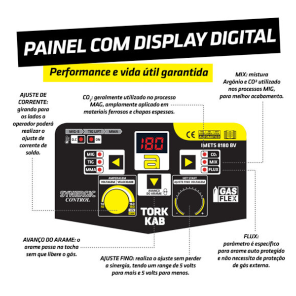 Inversora de Solda Pro | MIG SG + TIG LIFT + MMA | Trisolda 180A Bivolt IMETS-8180-BV Supertork-c476386c-f868-4a03-a607-e8b4b80482ed