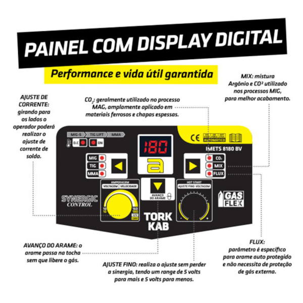 Inversora de Solda Pro | MIG SG + TIG LIFT + MMA | Trisolda 180A Bivolt IMETS-8180-BV Supertork-01a1543a-a464-4ba4-9626-e0801e7deace
