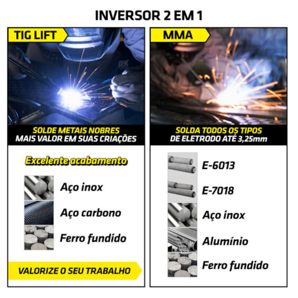 Inversora de Solda TIG/MMA 180A BIvolt + Máscara de Solda Mak Solar 4k CIM-7180-BV Supertork-8bad6908-8802-4cf2-8715-17e642ac9c38