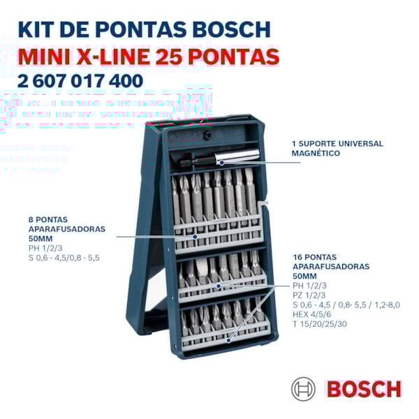 Jogo de Bits e Pontas Para Parafusadeiras 25 peças Mini X-Line Bosch-4c6c6d14-ab2e-4943-ad27-f7092c6f10da