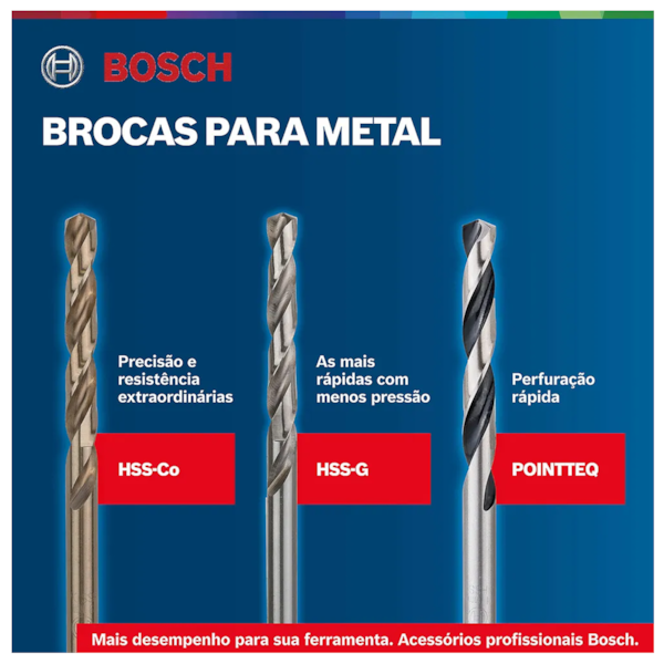 Jogo de Brocas HSS-Co Robust 1,5-6,5m 13pçs 2607019926 Bosch-050835aa-b07b-4f16-9a26-fe4fd3629548