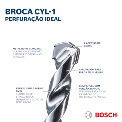 Jogo de Brocas para alvenaria  5 Peças 2608590090 Bosch-f2774ca9-cff0-4df9-910e-f2c96e7aefdf