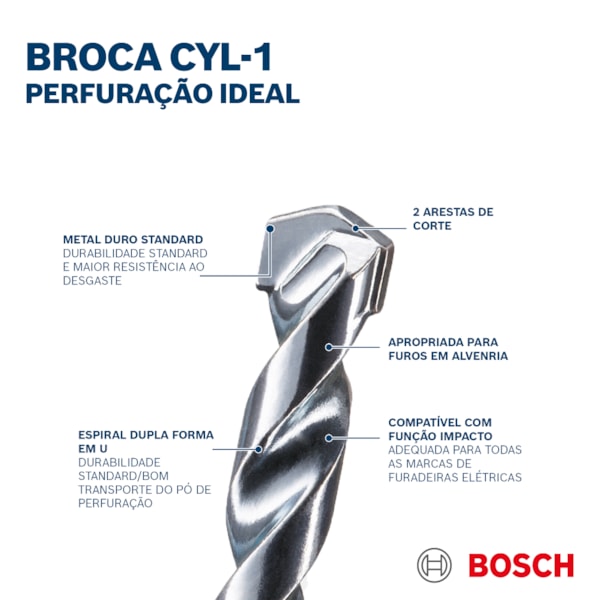 Jogo de Brocas para alvenaria  5 Peças 2608590090 Bosch-b670166a-57eb-4f46-8629-73d8804aab43