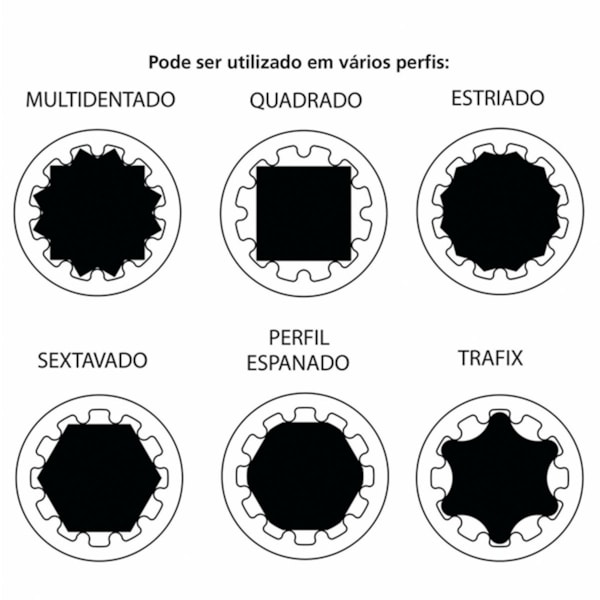 Jogo Soquetes Tech Drive 1/2