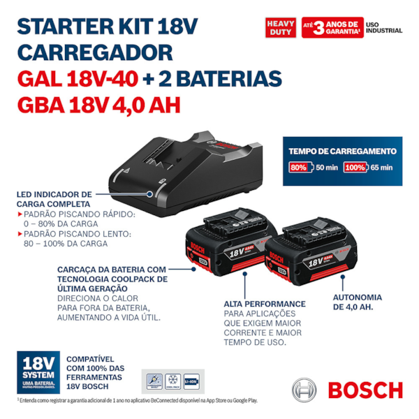 Kit Starter Bosch Carregador Bivolt Com 2 Baterias Li-ion 18V 4AH 1600A02RM8 Bosch -00309961-eec8-4010-a354-f2802933b8dc