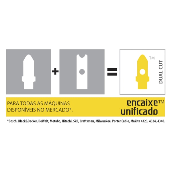 Lâmina de Serra Tico-Tico Bi-Metal Unique com encaixe Unificado BU2DCS-2 STARRETT-e64c42fe-1054-4a4a-a49d-9fc3a3f1d859