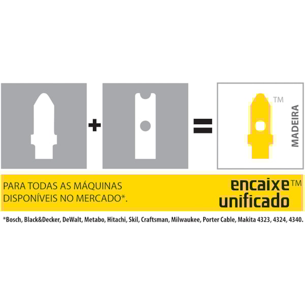 Lâmina Serra Tico-Tico Bi-Metal 5unid. 6 Dentes Starrett-86f81d0d-7cba-44f1-9477-39b8fb4d6e6a