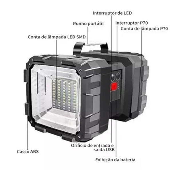 Lanterna Holofote Monster Double Head Recarregável via USB Camping Pesca 310821 Nautika -58e01f1f-cb40-4bc4-aec2-8401f8d9750f