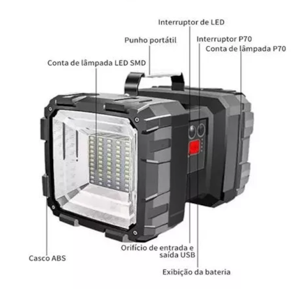 Lanterna Holofote Monster Double Head Recarregável via USB Camping Pesca 310821 Nautika -42d567a9-26fa-4221-9833-ca3b3fbf0755