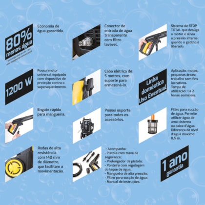 Lavadora de Alta Pressão 1500 Psi -1200w Tramontina-c8e8fda7-a533-474a-ad8e-3dfcc8bc3197