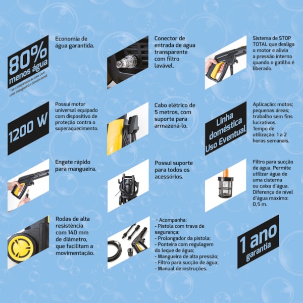 Lavadora de Alta Pressão 1500 Psi -1200w Tramontina-4ef9f7aa-3f41-4533-90c3-28e62987ec71