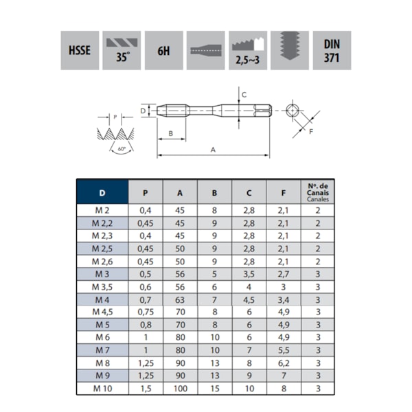 Macho Máquina Canal Helicoidal HSS-E M5x0,8mm Din 371 7580 OSG-1be2c677-ad1c-43ec-a5f1-d8812fd465a4