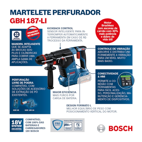 Martelete Perfurador Rompedor a Bateria 18V Brushless + 2 Bateria e Maleta GBH 187 LI BAT Bosch-0f55ecb1-97d3-4003-8bad-76187cfa0b2e