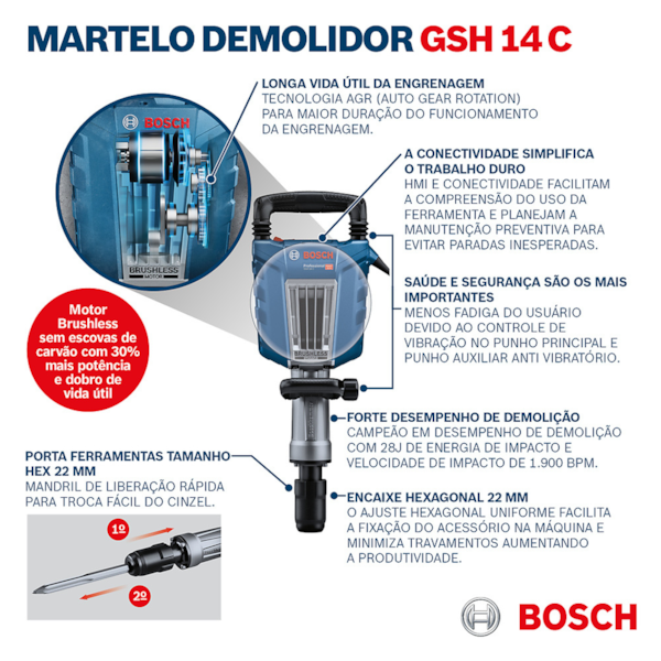 Martelo Demolidor 14,6kg 1750W 220V GSH 14C Bosch-aa73fc0e-7bf6-44d0-9bcd-7525b80b789f