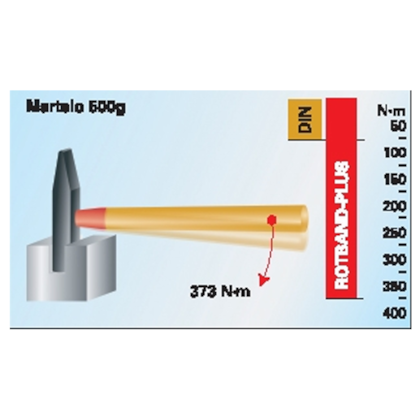 Martelo Montador 600 E-400 Rotband-Plus 050123 Gedore-2076b656-790a-4028-bb02-7250bb0dcf66