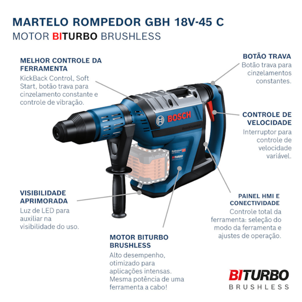 Martelo Perfurador SDS Plus a Bateria 18V BITURBO + Maleta GBH 18V-45 Bosch -d611ade1-9e4e-4ed3-87b0-f872be276f7d
