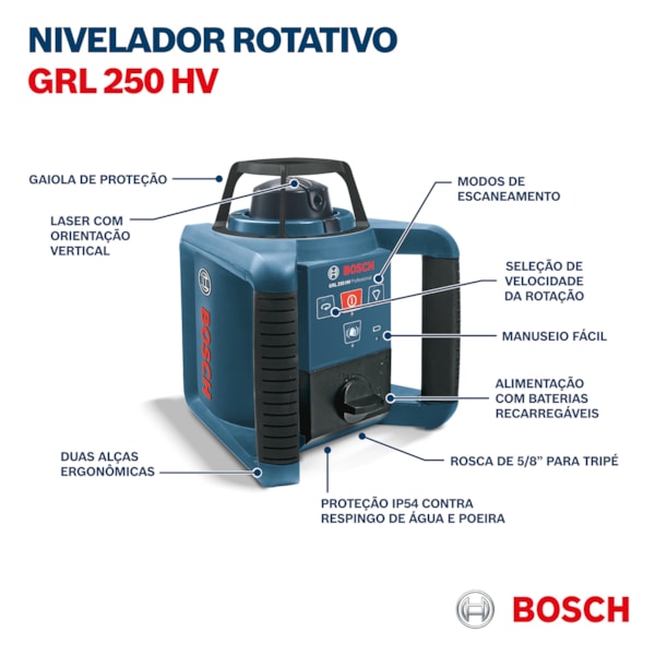 Nível a Laser Rotativo GRL 250 HV Professional Bosch-2b6a346a-f7d2-4efe-93e1-931941c21389