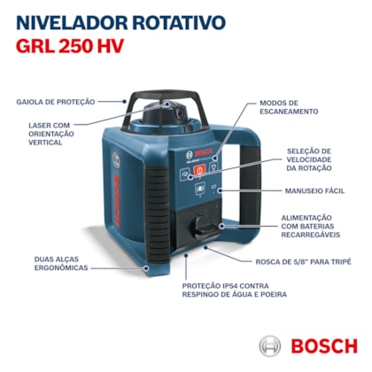 Nível a Laser Rotativo GRL 250 HV Professional Bosch-603a936b-4d16-40ac-b715-ee01378f4874