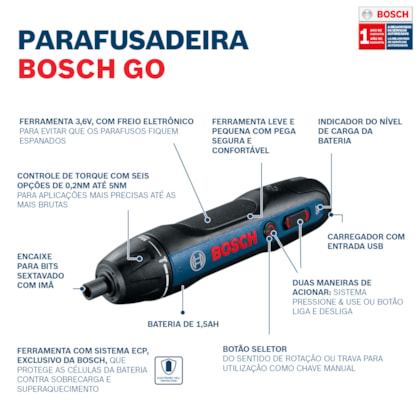 Parafusadeira a Bateria Bosch Go 3,6V BIVOLT com 2 Bits e 1 cabo USB-bf05cfdb-0327-47bb-96ee-06d51f6e6c13