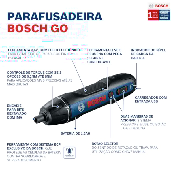 Parafusadeira a Bateria Bosch Go 3,6V BIVOLT com 2 Bits e 1 cabo USB-223443f7-51f4-4e90-b173-e7b6f944fbae