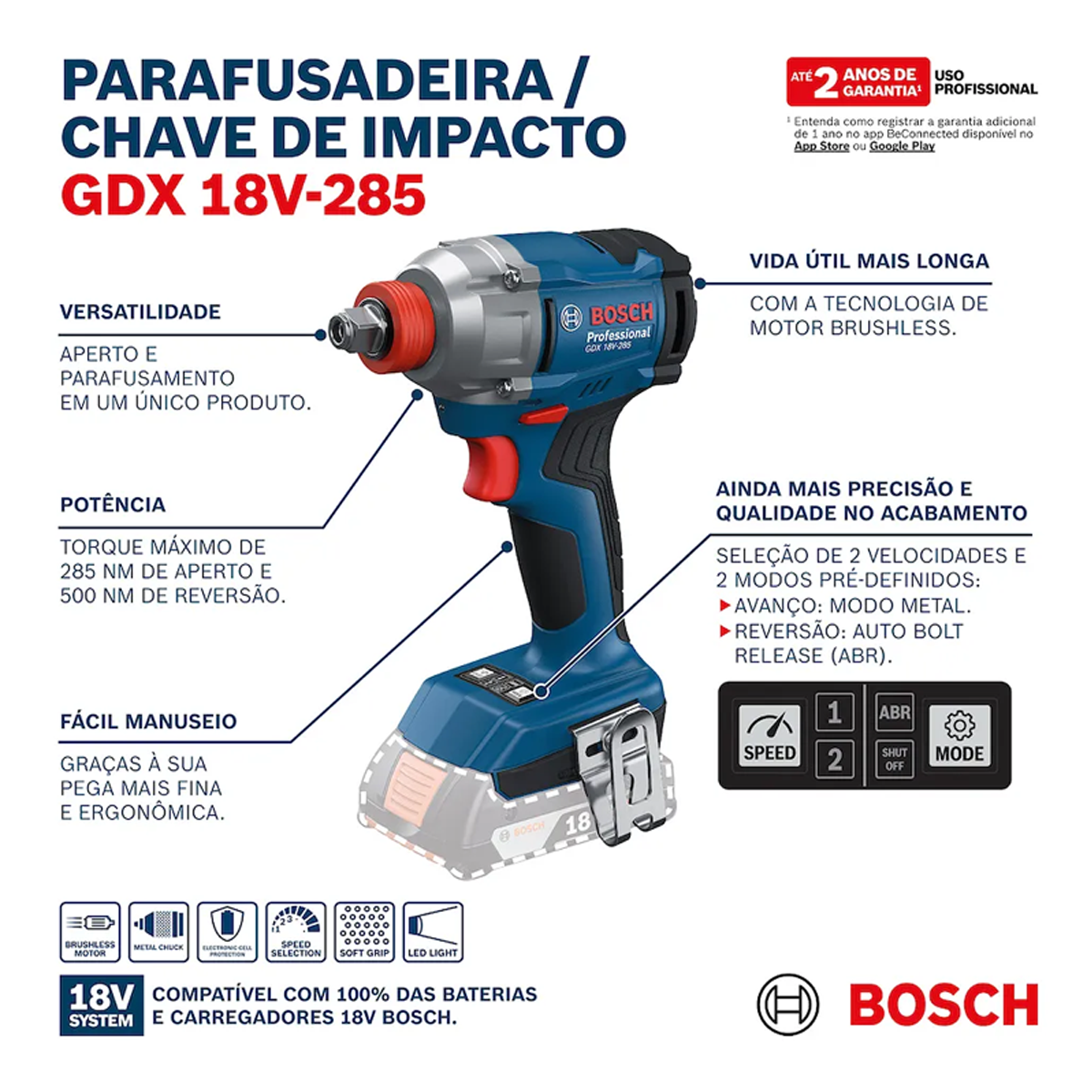 Parafusadeira e Chave de Impacto GDX 18V-285+MAL+2B Bosch | Ultra