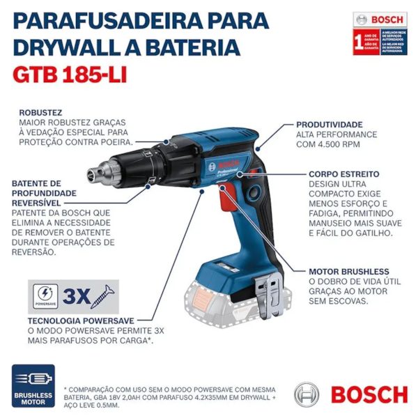 Parafusadeira Para Drywall GTB 185-LI 18V 06019K70E1 Bosch-21878041-5dd8-418c-9ba1-9ae56a16ef8f
