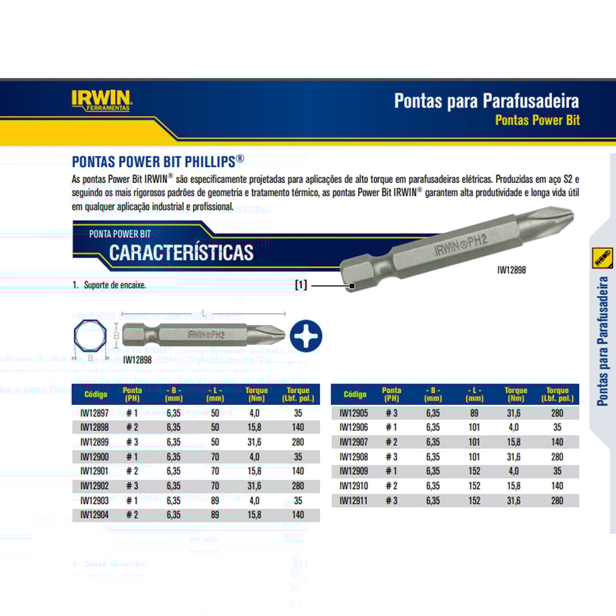 Ponta Bits Philips 50MM N2 IW12898 Irwin | Ultra Maquinas