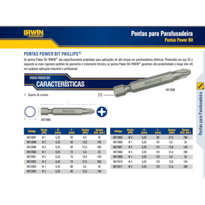 Ponta Bits Philips 50MM N2 IW12898 Irwin